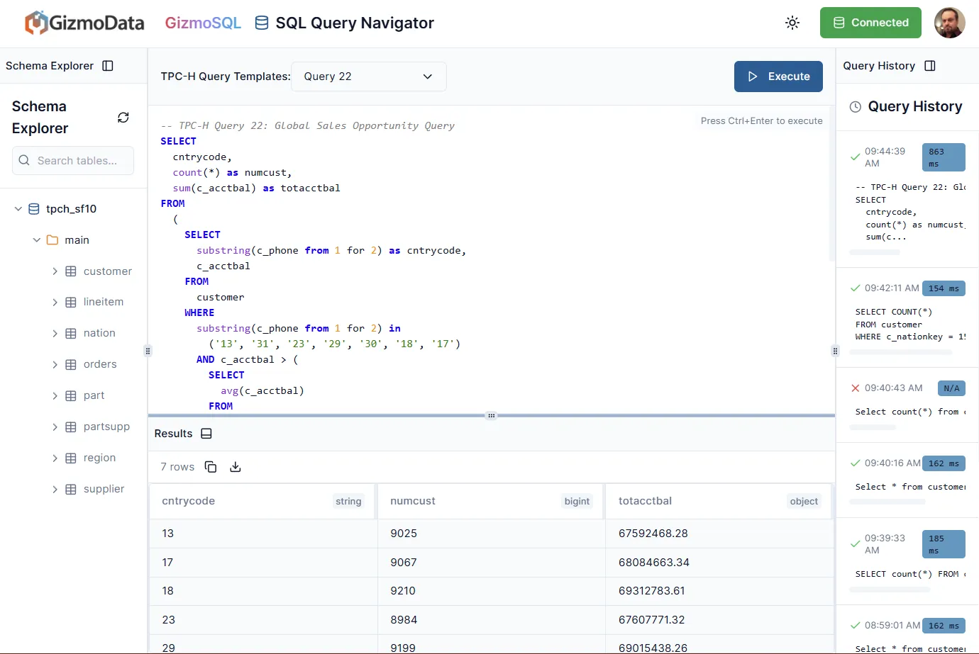 Consulta 22 do GizmoSQL, Global Sales Opportunity, executada em menos de um segundo