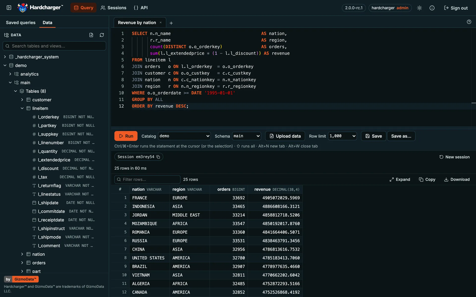 Interface web do Hardcharger: o editor SQL com uma consulta derivada do TPC-H, sua grade de resultados e o navegador de esquemas