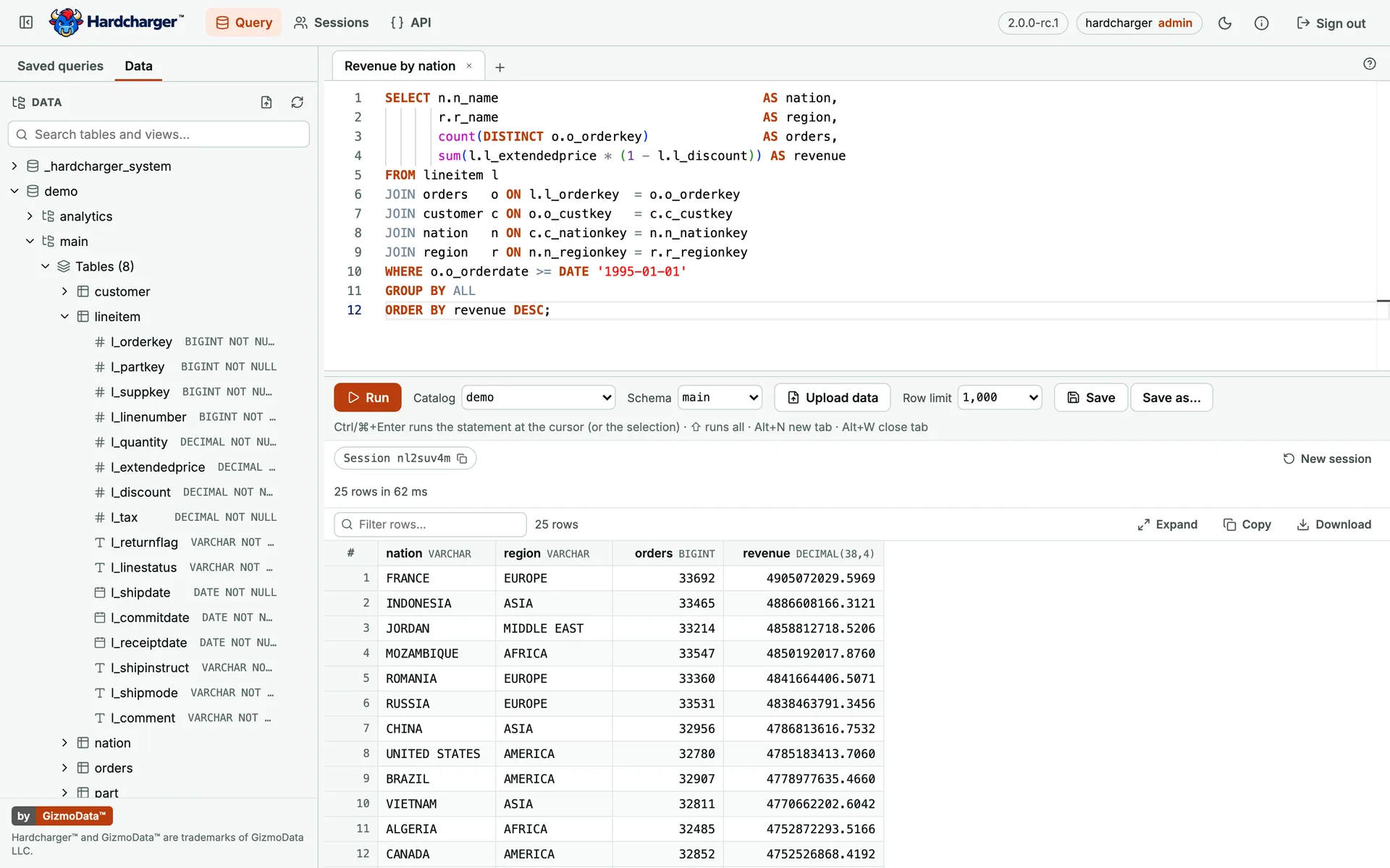 Interface web do Hardcharger: o editor SQL com uma consulta derivada do TPC-H, sua grade de resultados e o navegador de esquemas