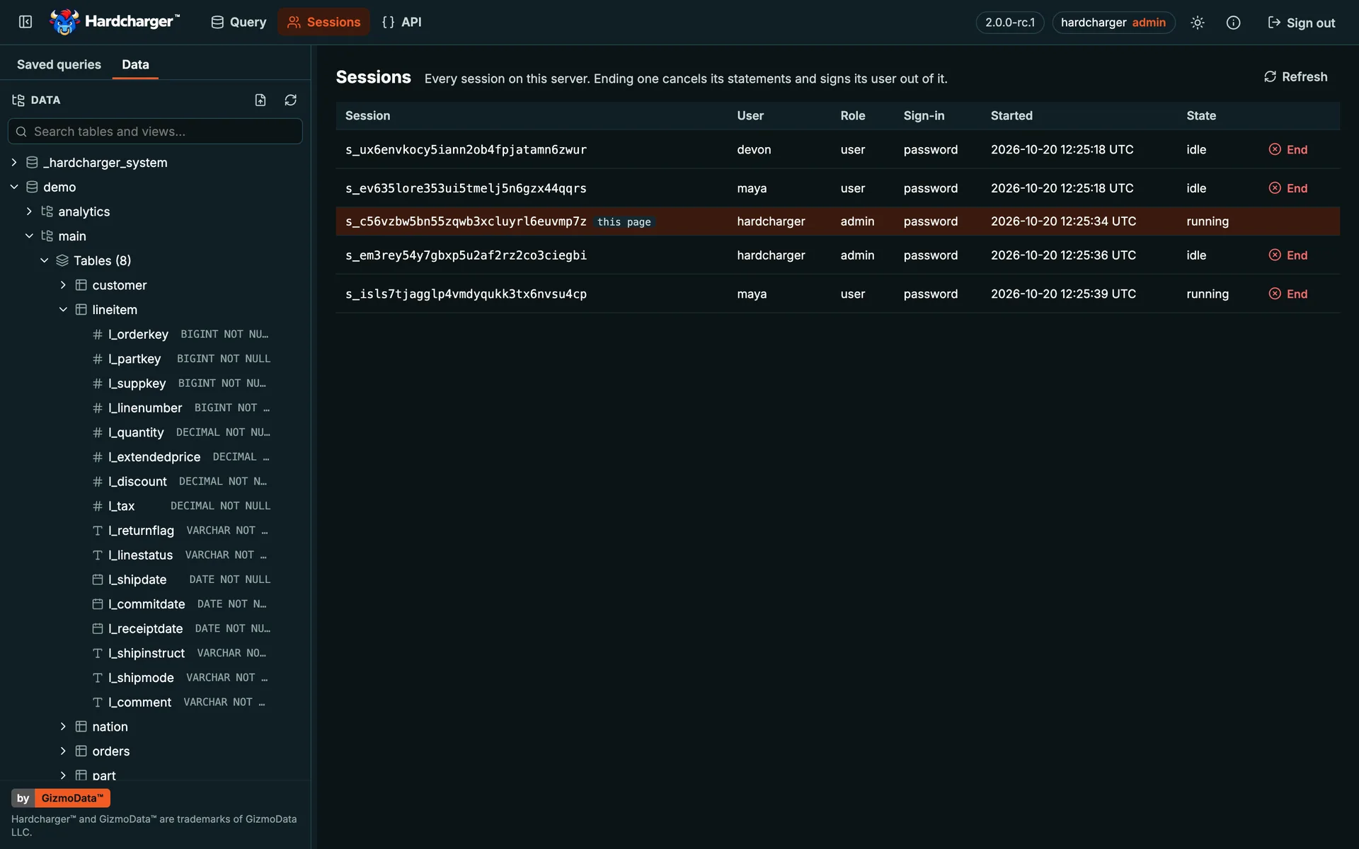 Interface web do Hardcharger: a página Sessions, que lista as sessões abertas e o que elas executam