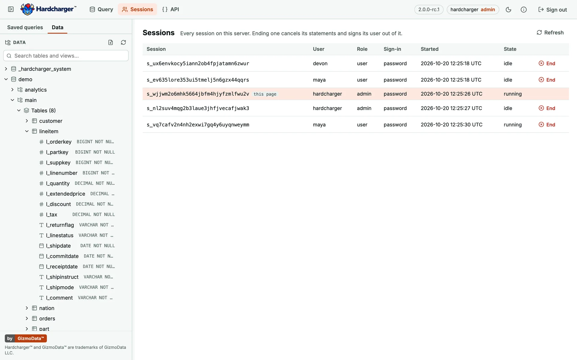 Interface web do Hardcharger: a página Sessions, que lista as sessões abertas e o que elas executam