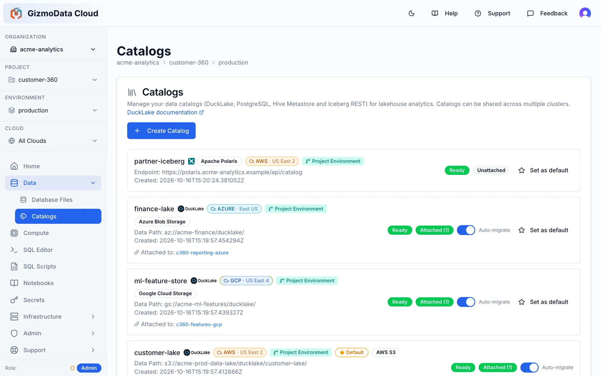 Página de catálogos do GizmoData Cloud com um catálogo REST Apache Polaris Iceberg na AWS US East 2 acima de três catálogos DuckLake no Azure Blob Storage (East US), Google Cloud Storage (US East 4) e AWS S3 (US East 2), cada um com disponibilidade e cluster associado