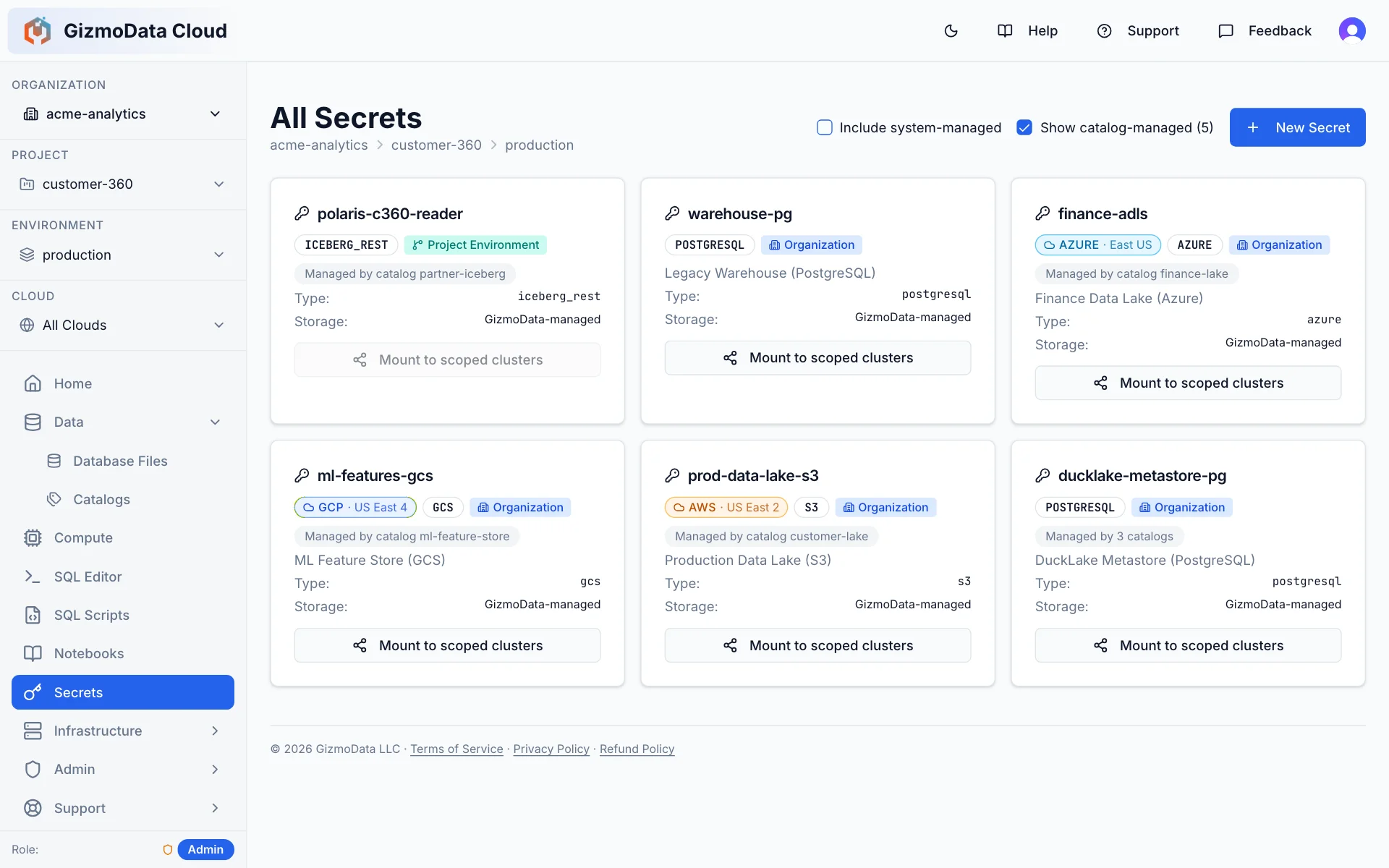 Página de segredos do GizmoData Cloud mostrando segredos de catálogo S3, GCS, Azure, PostgreSQL e Iceberg REST, a maioria deles marcados como gerenciados pelo catálogo que os usa