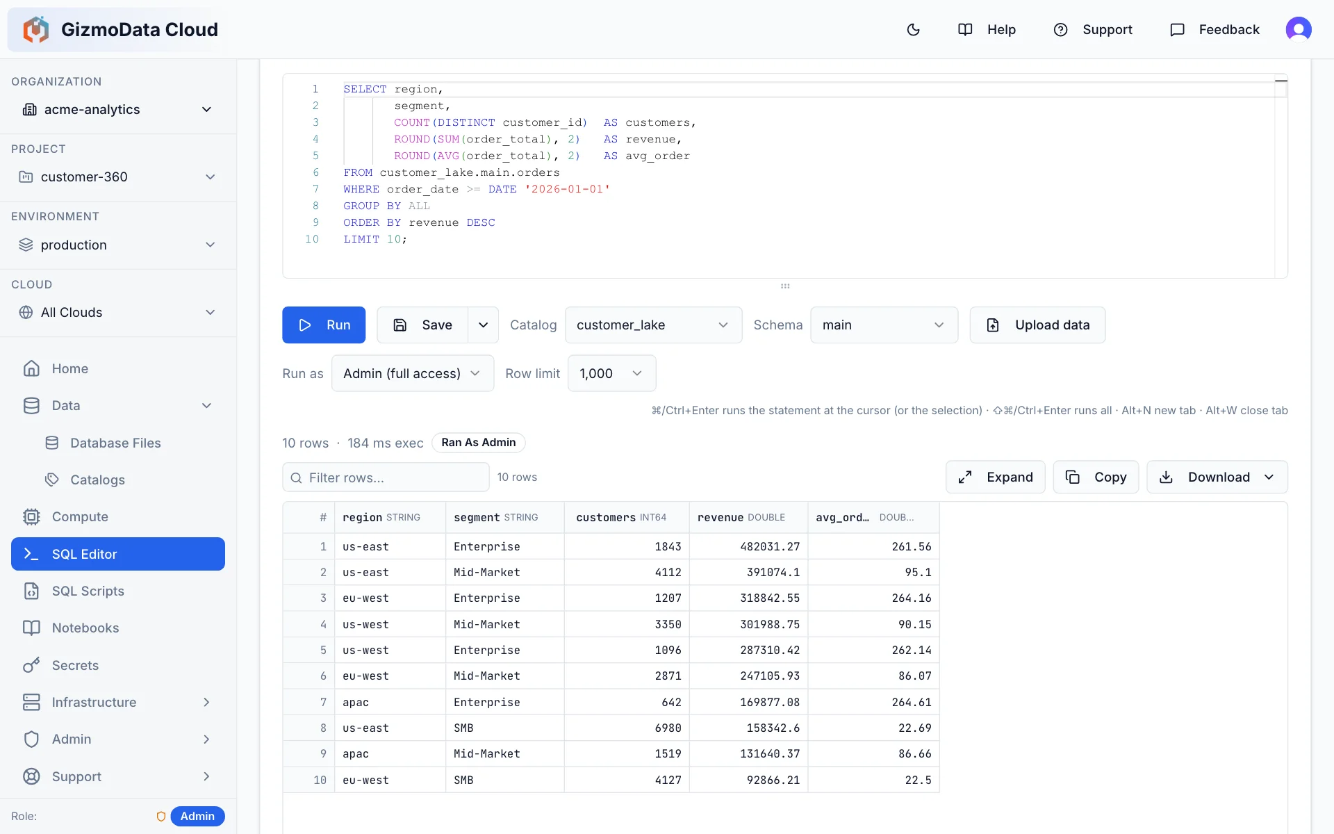 Editor SQL do GizmoData Cloud executando uma consulta de receita por região em um catálogo DuckLake e exibindo uma grade com 10 linhas, com botão Upload data na barra de ferramentas
